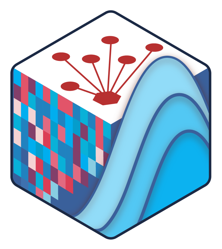 SCENIC+ logo